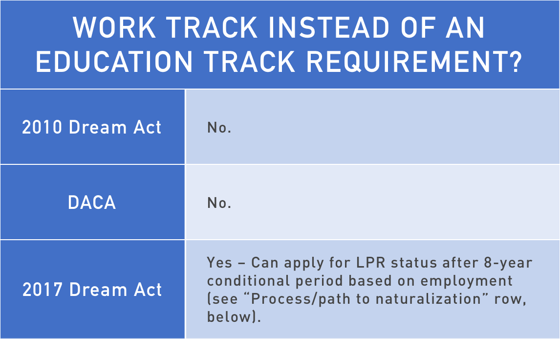 download the human right to water and its application in